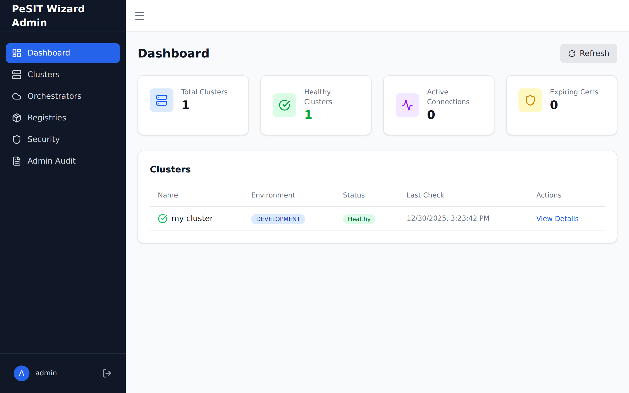 Console d'administration PeSIT Wizard